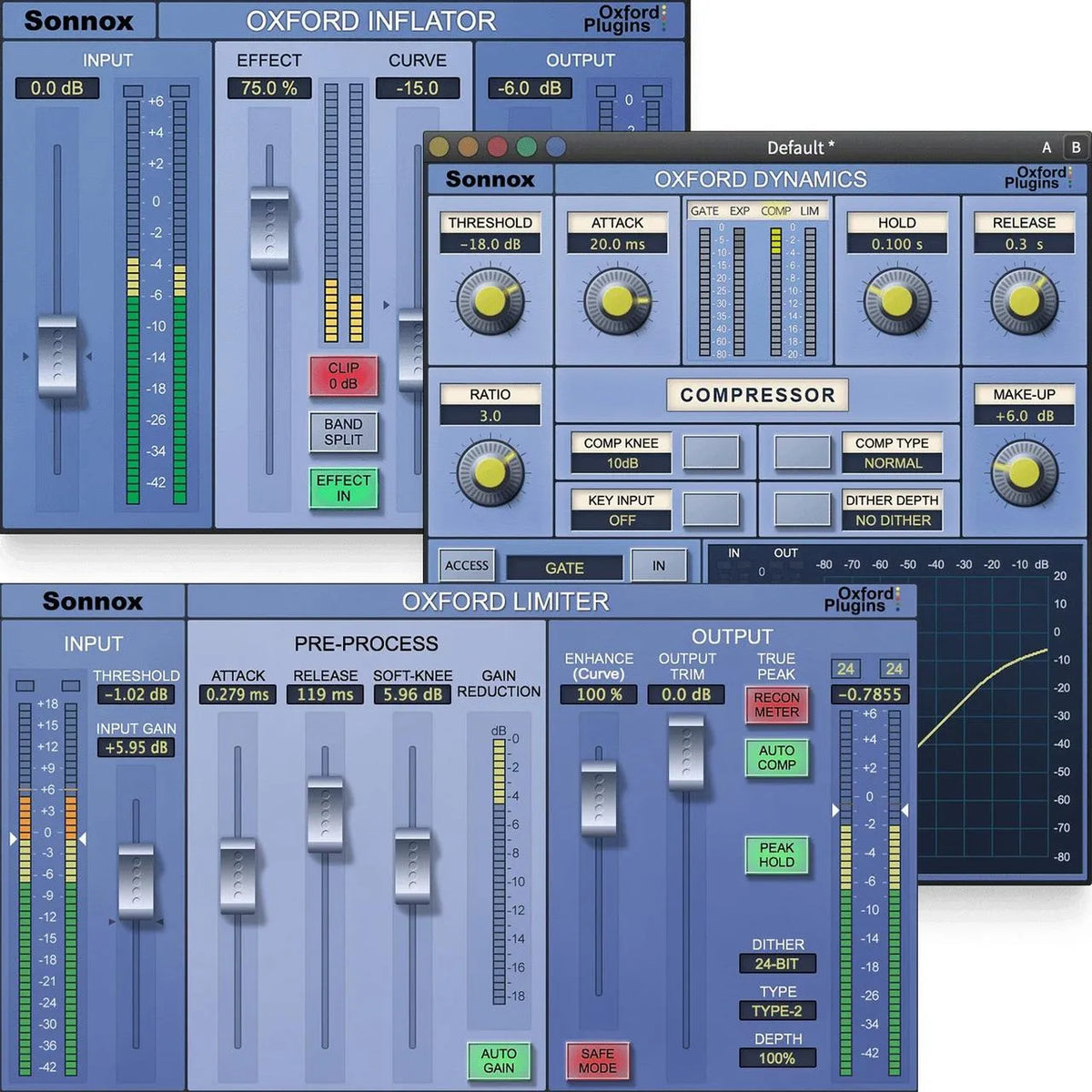 Sonnox Mix Bus Loudness Bundle