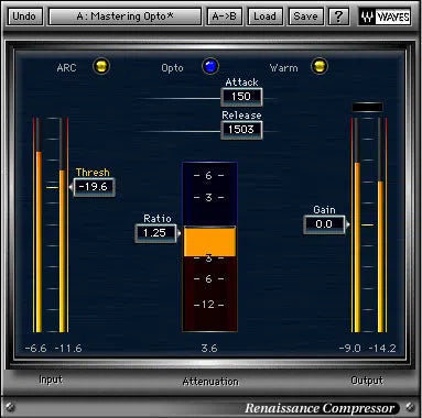 Waves Musicians 2 for Focusrite Bundle