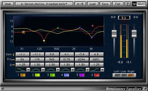 Waves Musicians 2 for Focusrite Bundle