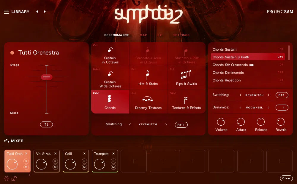 ProjectSAM Symphobia 2