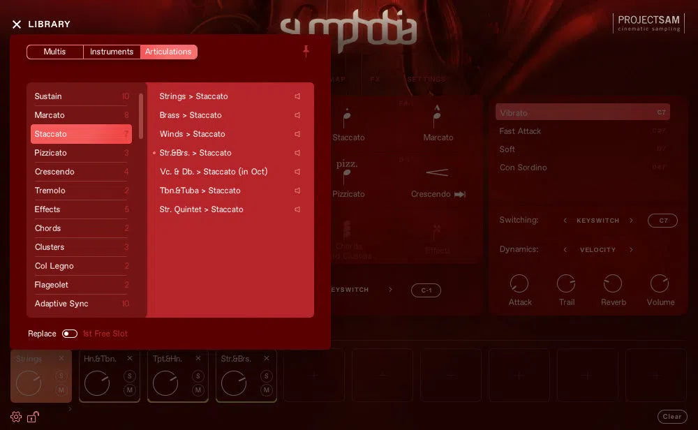 ProjectSAM Symphobia