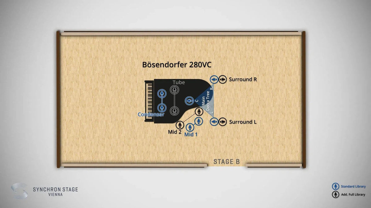 Vienna Studio Bosendorfer 280VC Full Library