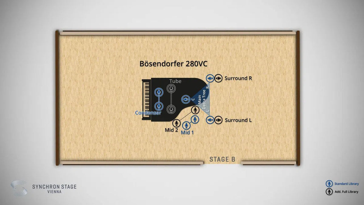 Vienna Studio Bosendorfer 280VC Standard Library