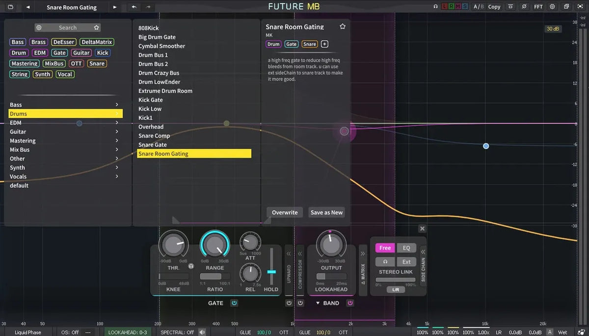 Three Body Tech Future MB