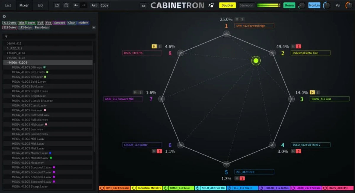 Three Body Tech Cabinetron