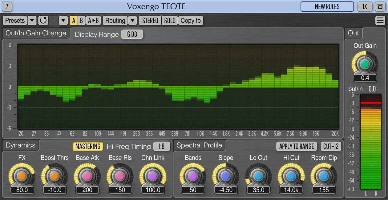 Voxengo