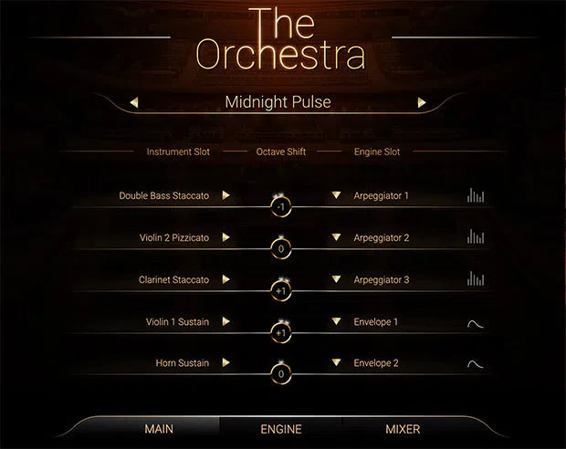 Sonuscore The Orchestra