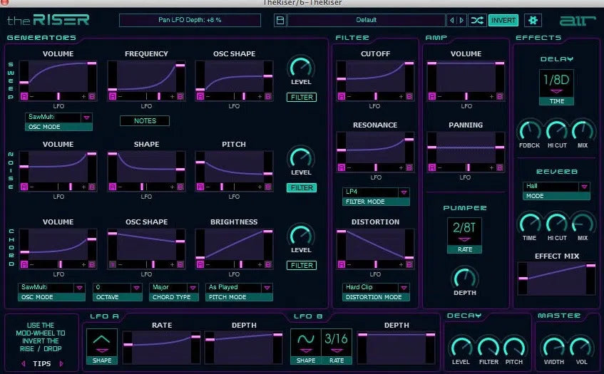AIR Flux Transitions Expansion Pack for The Riser