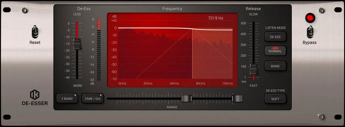 IK Multimedia De-Esser