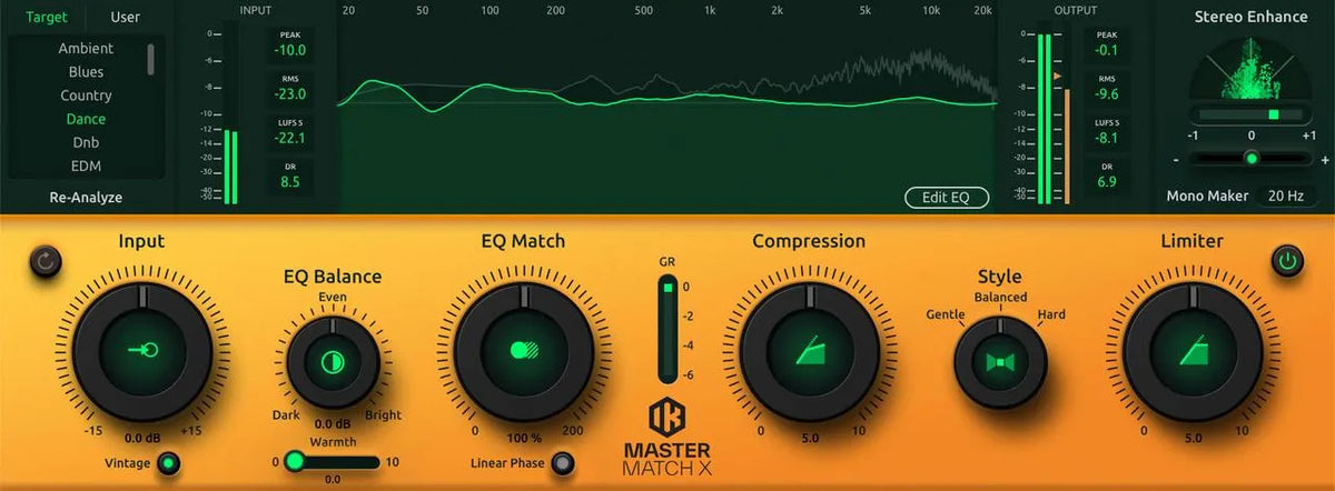 IK Multimedia Total Studio 5 MAX Maxgrade