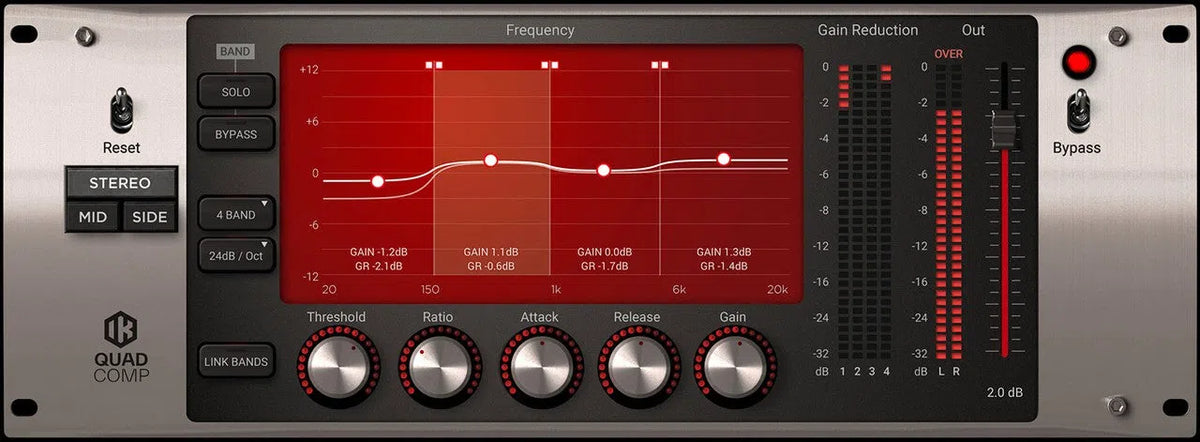 IK Multimedia Quad Comp