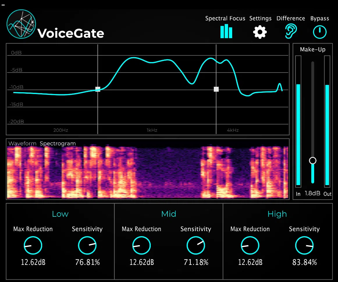 Accentize VoiceGate