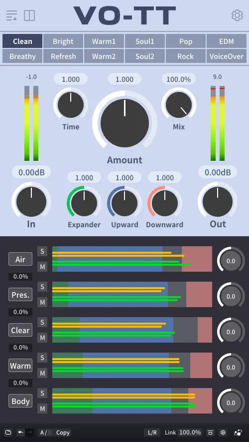 Three-Body Technology VO-TT