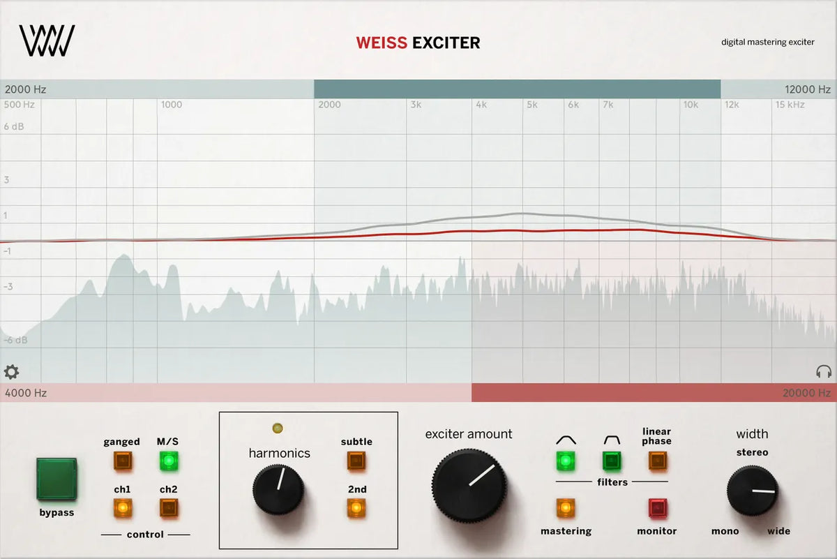 Softube Weiss Complete Collection 2