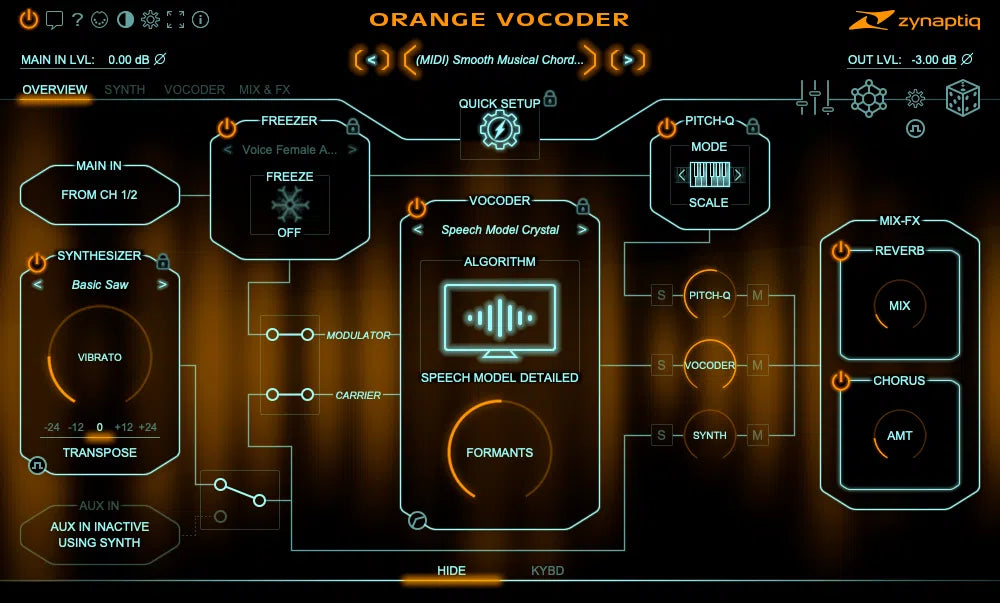 Zynaptiq Orange Vocoder IV