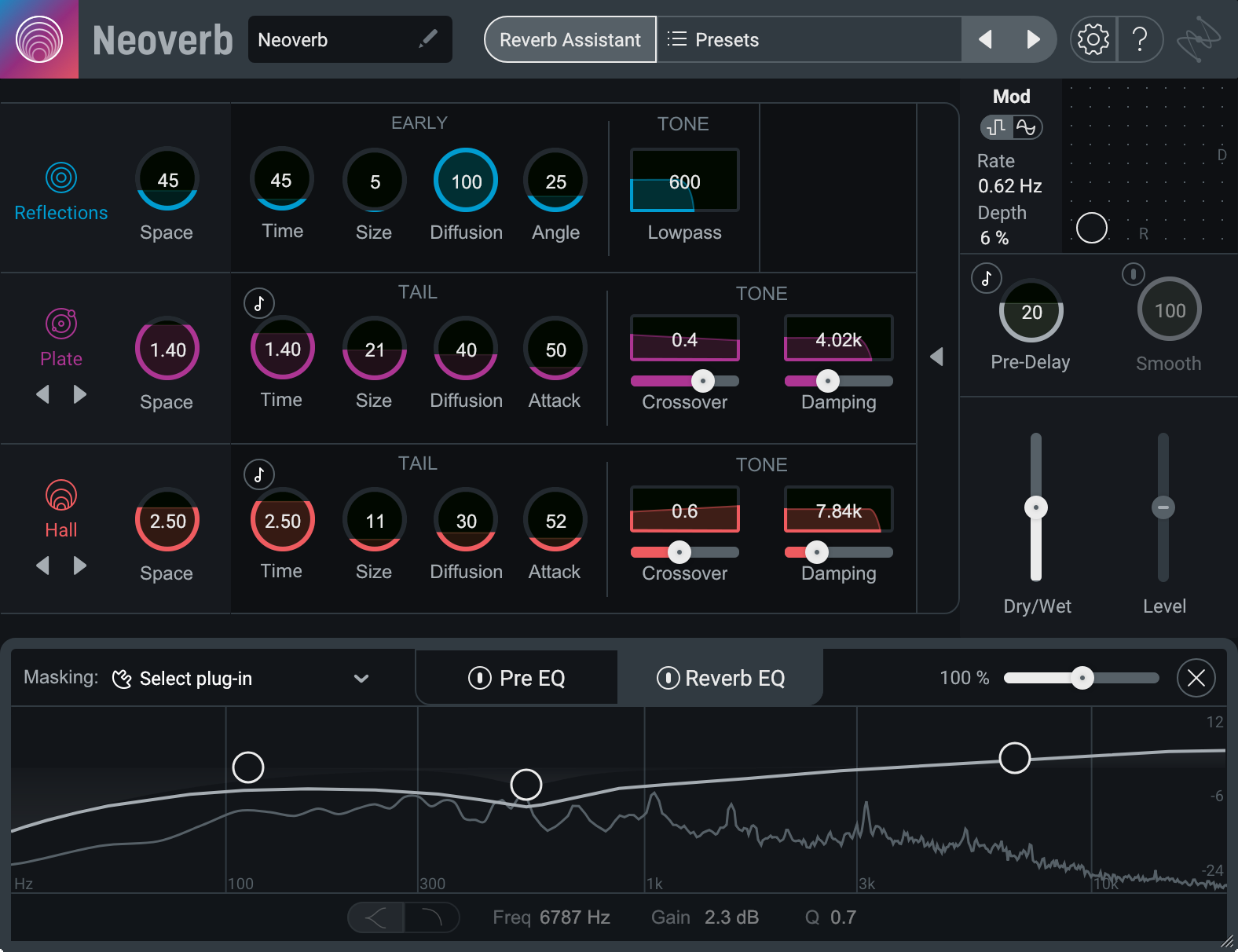iZotope Neoverb 1.3.0 for apple instal free
