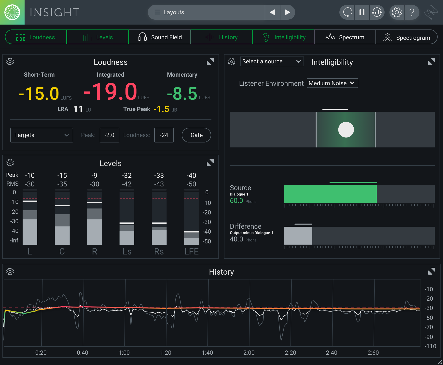 iZotope Insight Pro 2.4.0 download the new version for ios