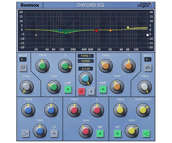 sonnox oxford dynamic eq free download